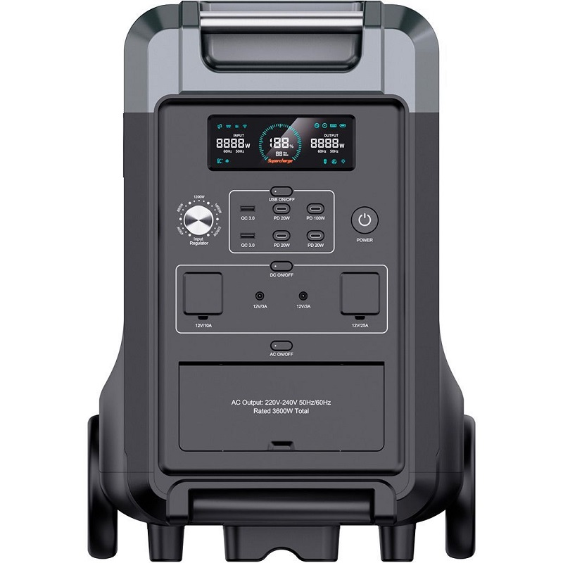 Зарядна станція Choetech BS009 3600W (BS009)